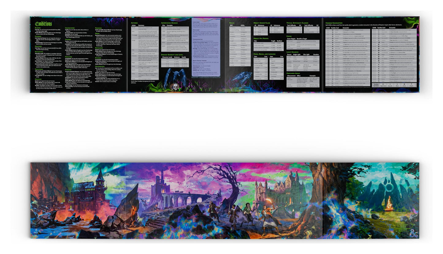 Dungeons & Dragons – Ravenloft: The Horrors Within Dungeon Master’s Screen (ENG)